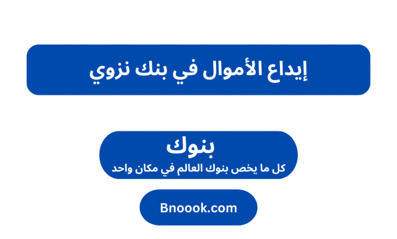 أوقات عمل البنك الأهلي الأردني