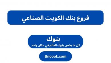 فروع بنك الكويت الصناعي