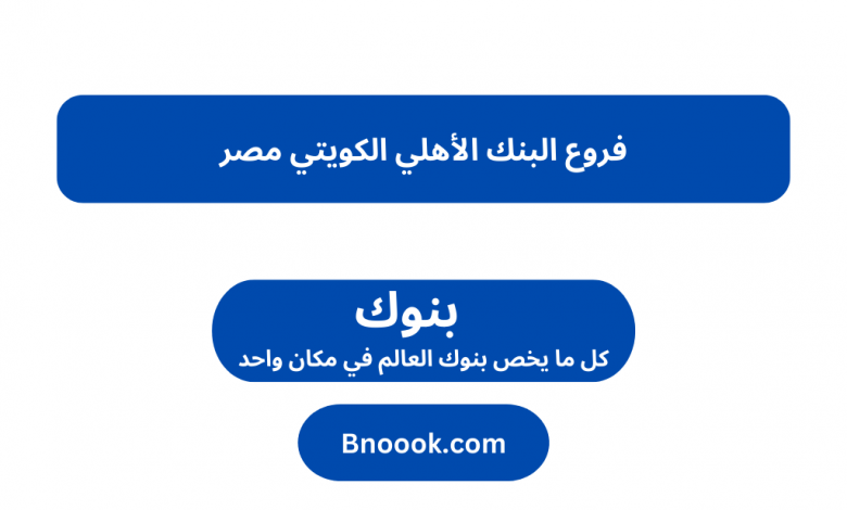 فروع البنك الأهلي الكويتي مصر
