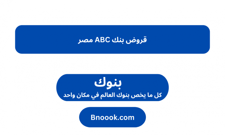 قروض بنك ABC مصر