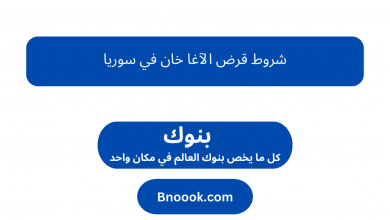 شروط قرض الآغا خان في سوريا